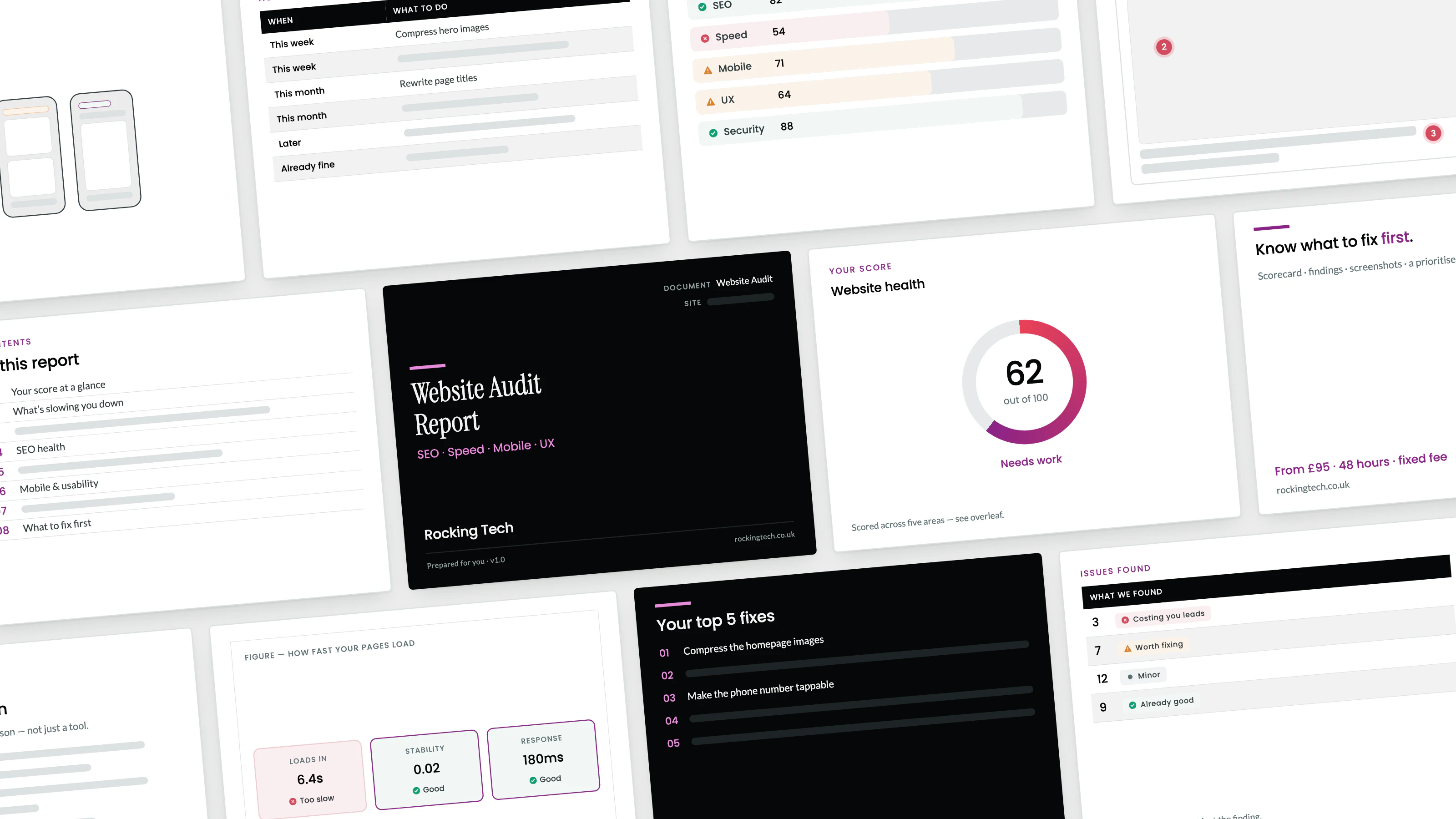 The Website Audit report: the cover, your website health score, the five-area scorecard for SEO, speed, mobile, UX and security, page-load timings, an annotated screenshot of your homepage, the issues found and your top five fixes.