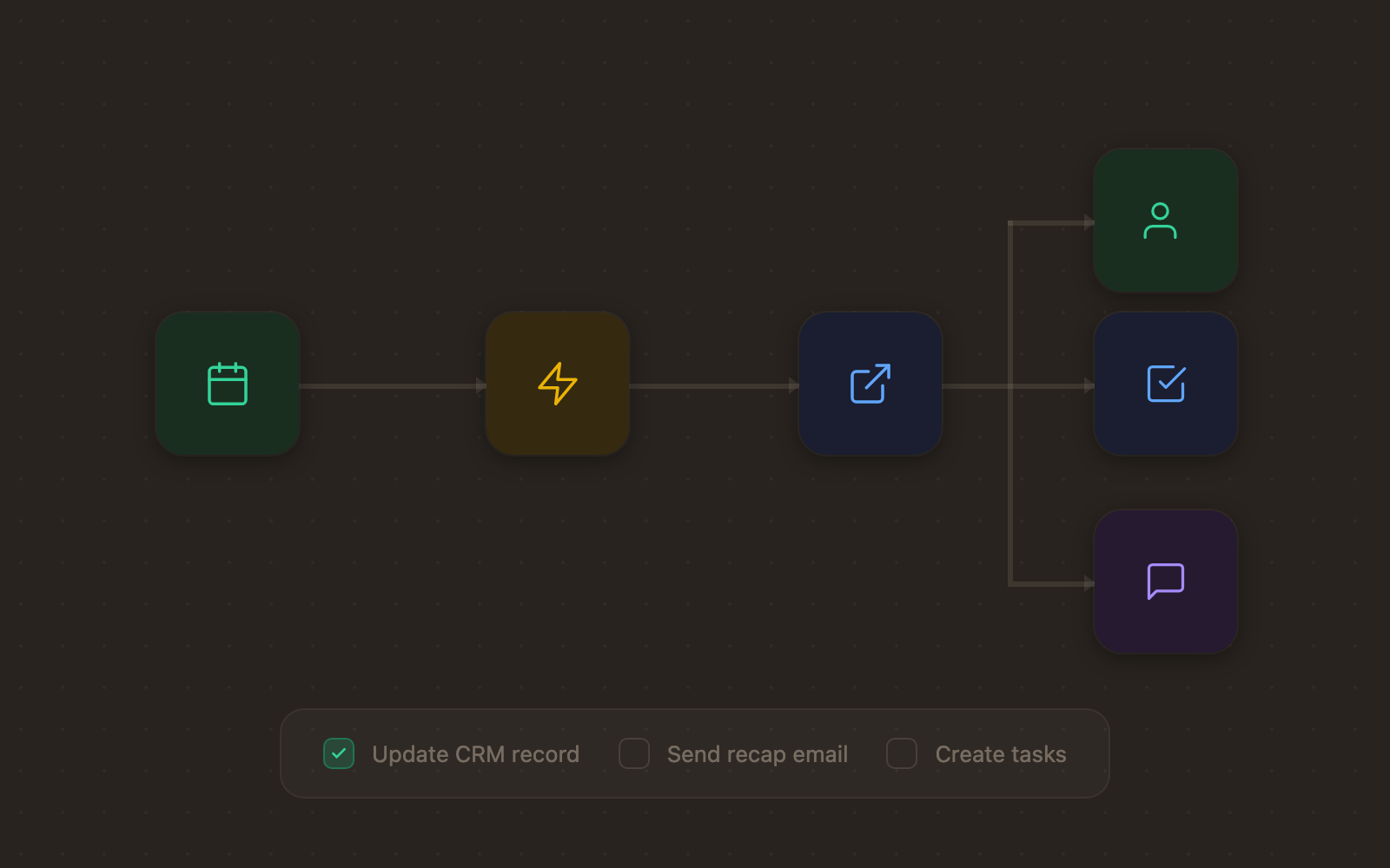 Meeting follow-through — pseudo-UX preview