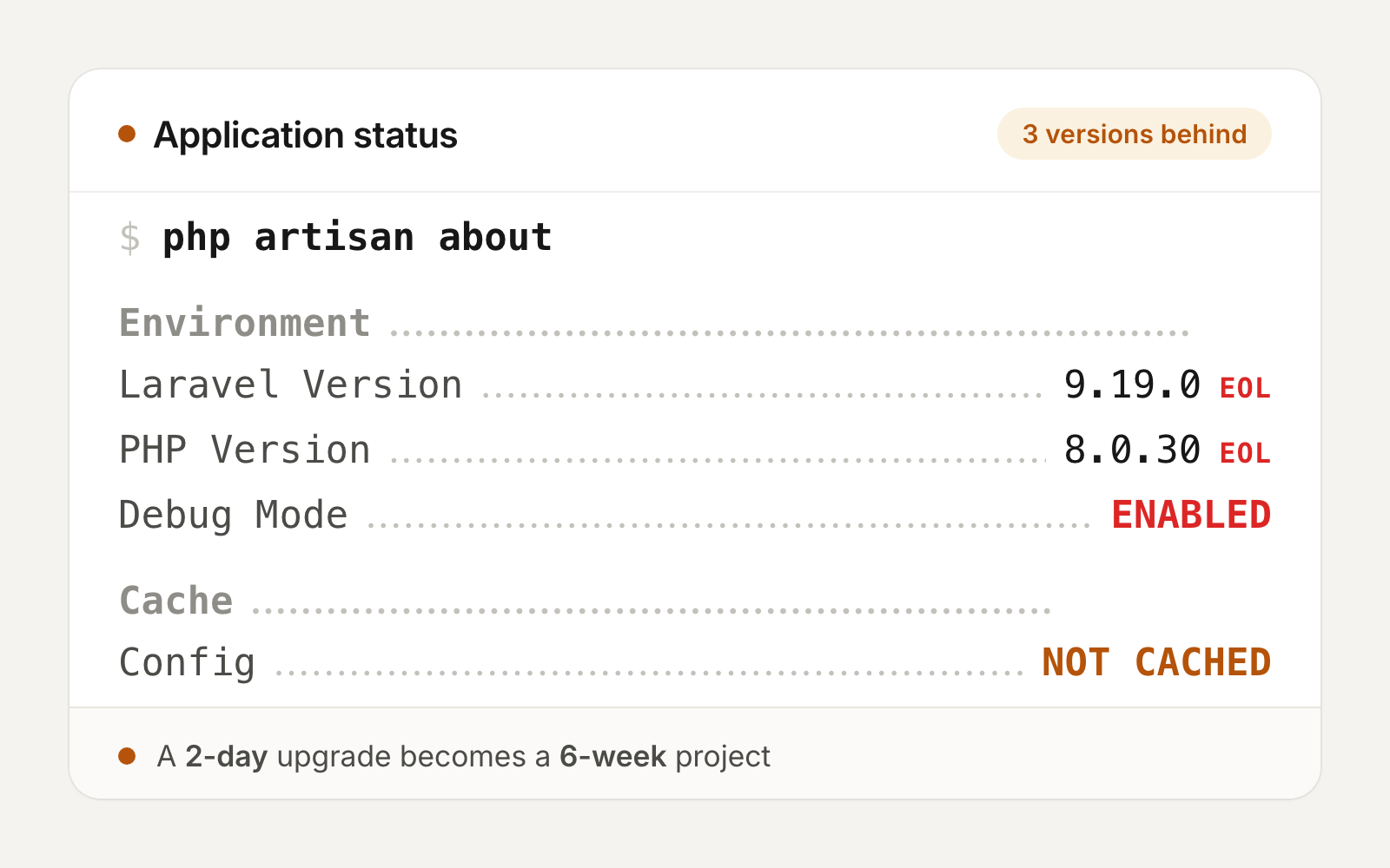 Technical debt compounds — pseudo-UX preview