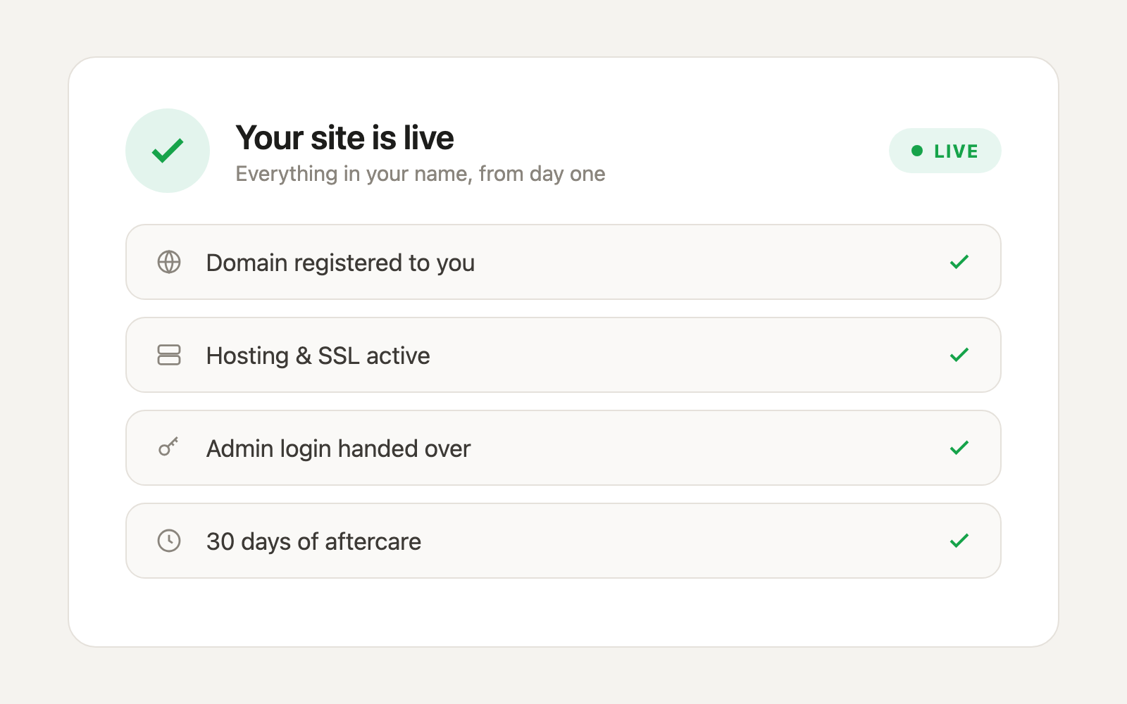 Step 03: Handover & Launch — pseudo-UX preview